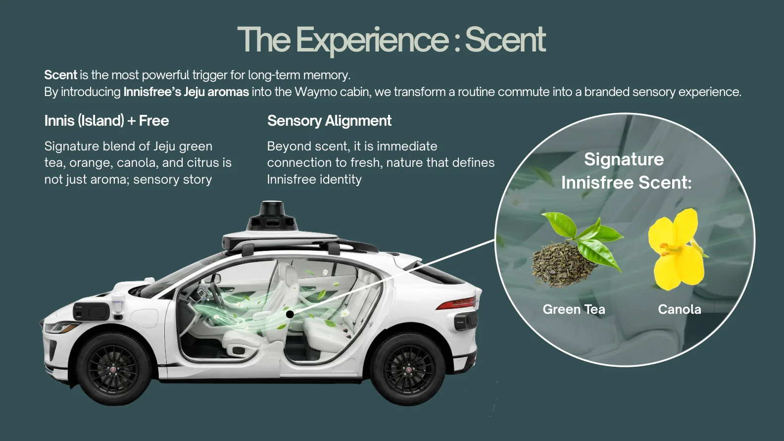 Innisfree × Waymo project image 2